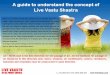 A Guide to understant the concept of Live Vaastu Shastra