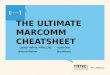 Ultimate mar comm cheatsheet -mmcc 2015