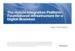 How to Use Hybrid Integration Platforms Effectively