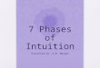 The 7 Phases of Intuition