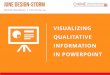 Visualizing Qualitative Information in Powerpoint