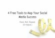 4 Free Tools to Map your Social Media Success