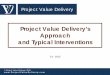 Project Value Delivery methodology and interventions