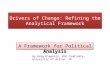 Drivers of change ppt