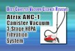 Best Atrix AHC-1 Canister Vacuum with 3-Stage HEPA Filtration System Review