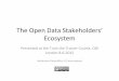 The Open Data Stakeholders’ Ecosystem