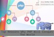 Top Reasons Why PHP Will Conquer The World