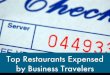 Top restaurants expensed by business travelers