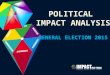 Political Analysis - Who made the biggest impact