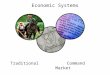 Three Economic Systems