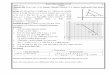 Hsc math practical 1st paper 2015 wg