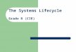 Gd 11 systems life cycle