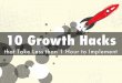 Ten Growth Hacks that Take Less than One Hour to Implement