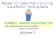 Gemba Kaizen for lean manufacturing chap4  | kaizen thinking guide | lean tools