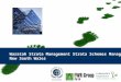 Strata schemes management act new south wales presentation waratah s trata management