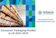 Consumer Packaging Market in US 2015-2019