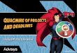 Quagmire of Projects and Deadlines - Advaiya EPM Man to the rescue