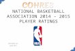 2014-15 NBA PLAYER RATINGS
