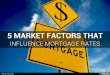5 Market Factors That