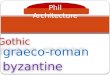 Architecture: Gothic, Graeco-Roman, and Byzantine