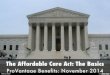 The Affordable Care Act (Obamacare): The Basics