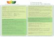 Chamomile MSDS Safety Data Sheet