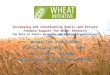The role of public research and funding organisations in wheat research