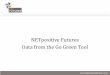 Go Green Tool Update from NETpositive Futures