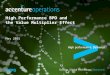 High Performance BPO: The Value Multiplier Effect