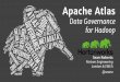 Apache Atlas. Data Governance for Hadoop. Strata London 2015