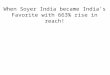 When Soyer India became India’s Favorite with 663% rise in reach!