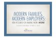Modern Families, Modern Employers: New Research on Making Work Work