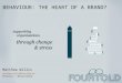 Behaviour: the heart of a brand