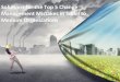 solutions for the top 5 change management mistakes