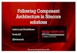 Following Component Architecture in Sitecore solutions - Anders Laub @ SUGCON 2015