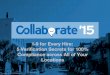 I-9 for Every Hire - Collaborate '15 Presentation