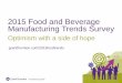 2015 Food and Beverage Manufacturing Trends Survey: Optimism with a side of hope