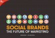 Social Brands. The Future of Marketing