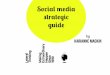 Lateral Thinking Social Media Strategy