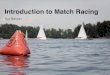 Introduction to Match Racing 2015