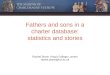 Fathers and sons in a charter database: statistics and stories