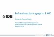 Infrastructure gap in LAC - Gerardo Reyes-Tagle, Inter-American Developent Bank