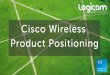 Cisco Wireless Product Positioning 2