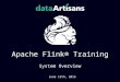 Apache Flink Training - System Overview