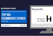 Hayneedle's E-Commerce Site Evolution 2006 - 2015