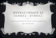 Weekly update 10