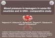 Blood pressure in teenagers in some EU countries and in USA - comparative study