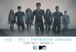 MTV's Teen Wolf and AT&T Sponsorship Recap (Condensed)