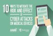 10 Ways to Mitigate the Risk and Effect of Cyber Attacks on Medical Devices
