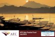 Asia Frontier Capital - AFC Asia Frontier Fund presentation 2015.07.09